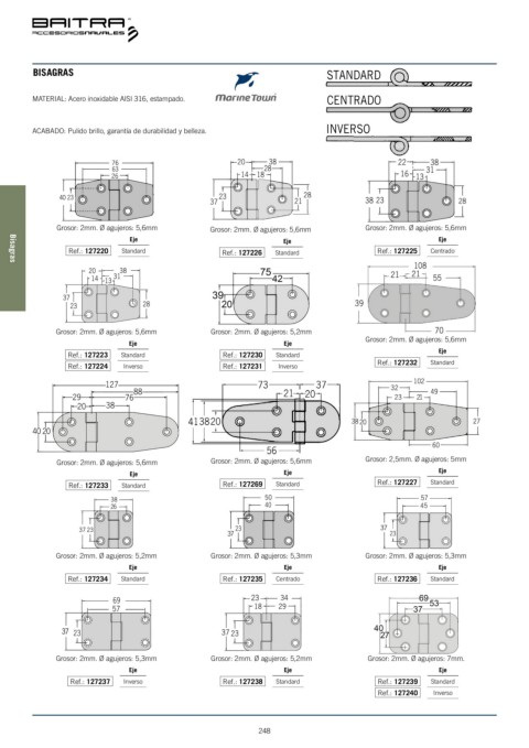 Page 248 Catalogo Baitra 21